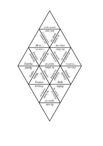 VIVA 2 MODULE 1 MIS VACACIONES_Tarsia jigsaw with Solutions