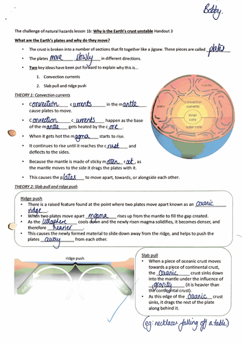 AQA GCSE Geography Paper 1 Notes | Teaching Resources