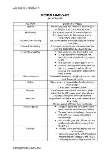 AQA GCSE Geography - Physical Landscapes