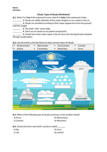 Clouds, Types of Clouds - Worksheet | Distance Learning | Teaching ...