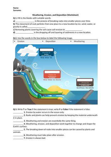 Weathering, Erosion, and Deposition - Worksheet | Distance Learning