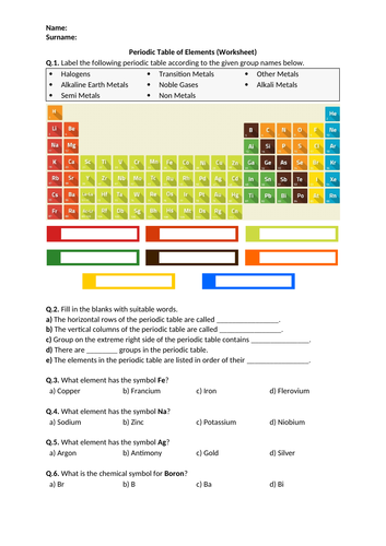 Periodic Table of Elements - Worksheet | Distance Learning