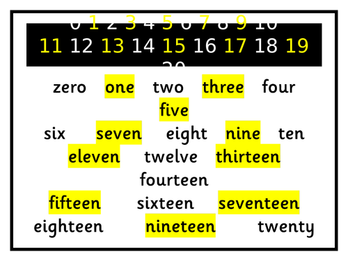 Numbers 0 to 20 - PowerPoint (22 slides)