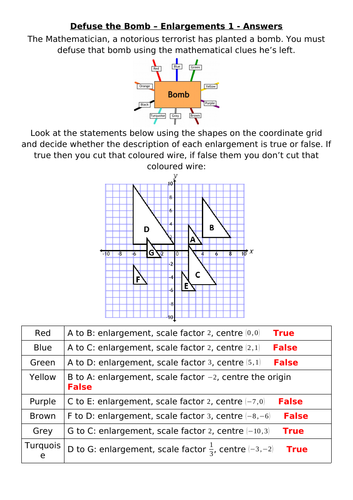 Defuse The Bomb - Transformations