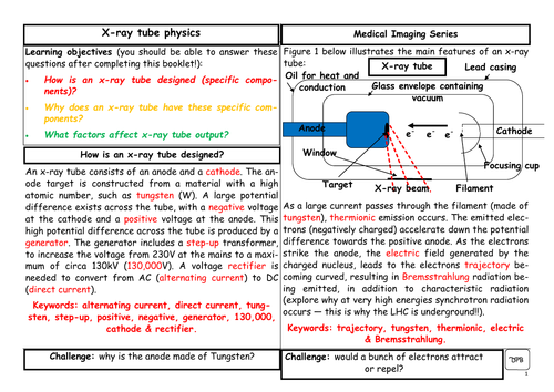 X-ray tube physics