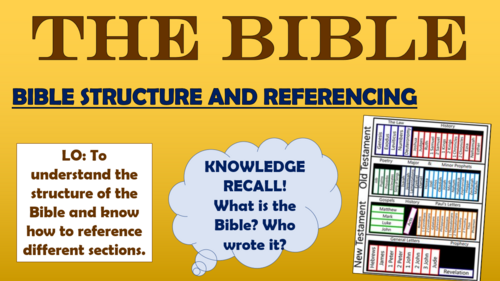 The Bible - Bible Structure and Referencing!