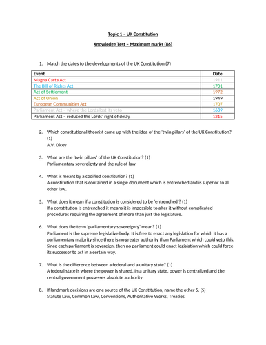 Edexcel - Politics: UK Constitution  - Knowledge Test & Answers