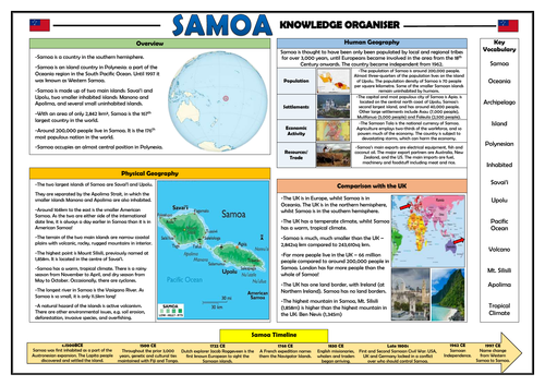 Samoa Knowledge Organiser - Geography Place Knowledge!