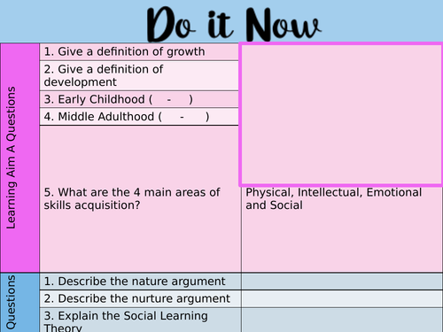 BTEC National Unit 1- B1- Nature Vs Nurture