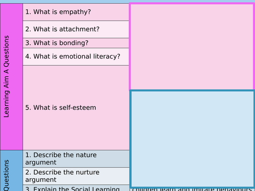 BTEC National Unit 1- B2- Genetic Factors