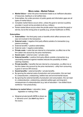 A Level Economics Theme 1 - Market Failure notes