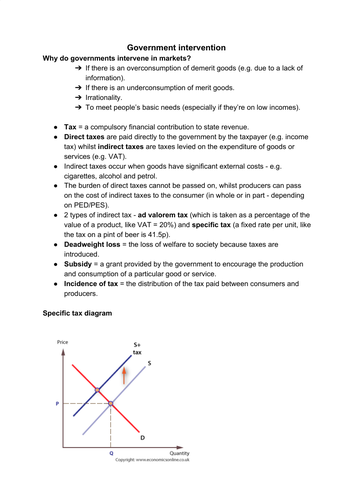 A Level Economics - Theme 1 Government Intervention