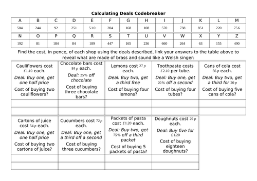 Calculating Deals Codebreaker