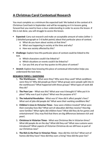 A Christmas Carol Contextual Research