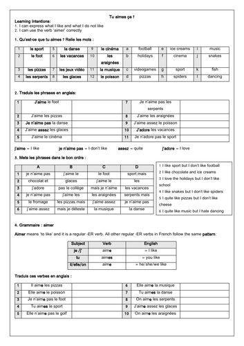 French Likes, dislikes & opinions - j'aime ça Dynamo 1