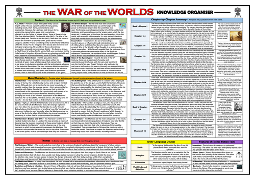 The War of the Worlds Knowledge Organiser/ Revision Mat!