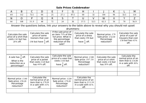 Sale Prices Codebreaker