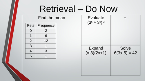 Edexcel GCSE Higher Unit 4 - Fractions, Ratio & Percentages