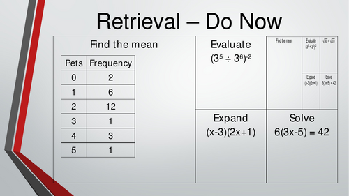 Edexcel GCSE Higher Unit 4 - Fractions, Ratio & Percentages
