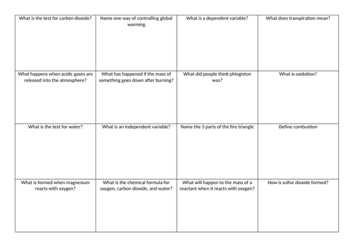 8E Combustion: Noughts and crosses sheet