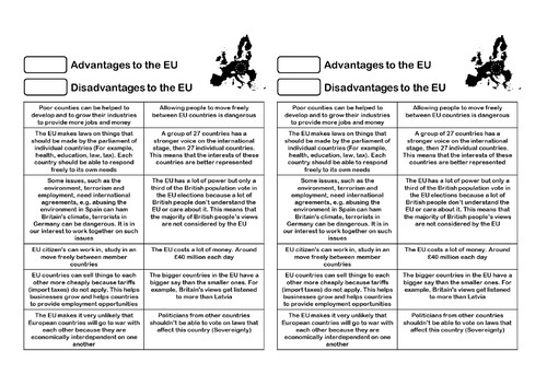 KS4 Citizenship Scheme of Work - Brexit