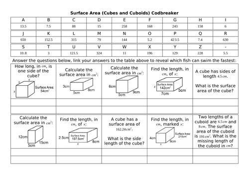 Surface Area (Cubes and Cuboids) Codbreaker