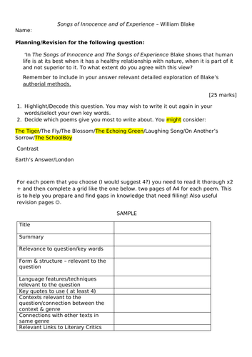 Blake ideal for lockdown work for AQA Lit B