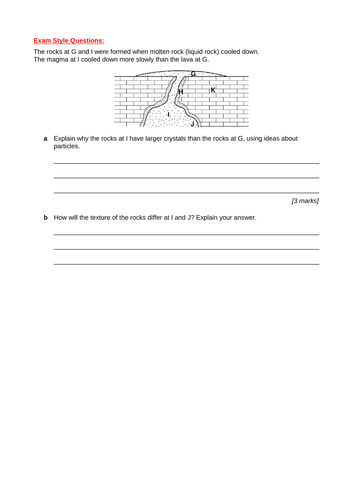 Igneous Rocks