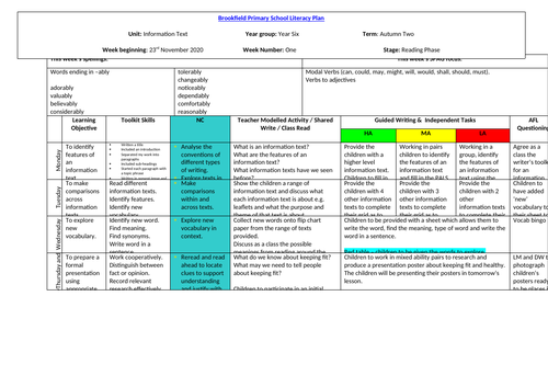 Year 6 Information Text Literacy Unit