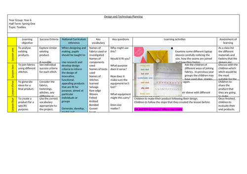 Year 6 Textiles Unit of Planning