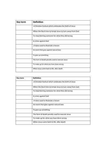 Life of Jesus key word test