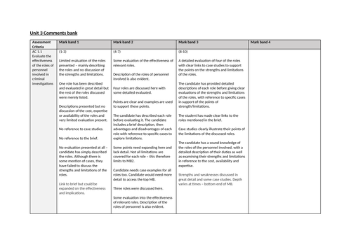 Criminology Unit 3 Comments Bank