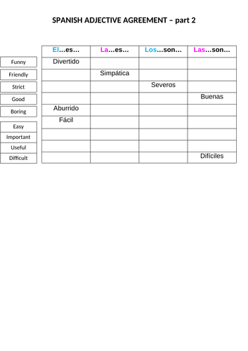 Mira 1 - Module 2 En el instituto - Units 1-5