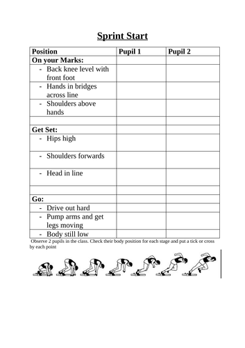 Athletics sprint start peer observation evaluation sheet check list KS3 PE physical education