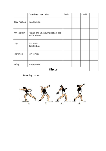 Discus standing throw evaluation peer observation sheet PE physical education KS3 Athletics