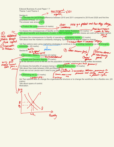 Edexcel A level business 2019 paper 1