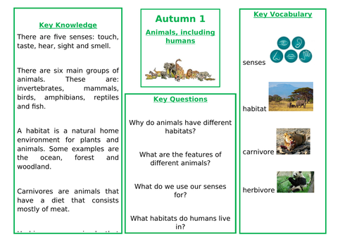 Science Knowledge Organiser Year 1 - Animals Including Humans