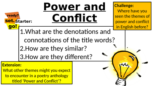 Power and Conflict Introductory Tasks - AQA