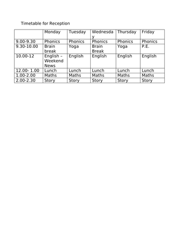 EYFS Reception Suggested Home learning timetable