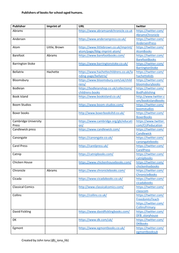 Book publishers for young humans