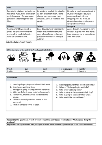 Activites Narrow reading Conti style: Remote lesson