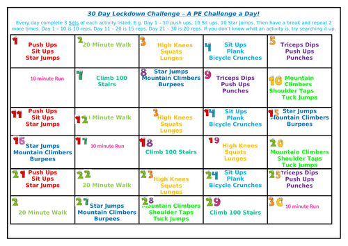 Lock down Daily Circuit Challenge