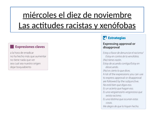 A Level Spanish Actitudes hacia el racismo