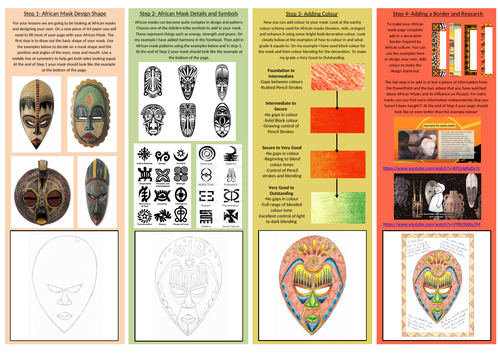 Art Home/ Online Learning African Masks