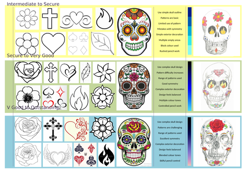 Day of the Dead Skull Designs