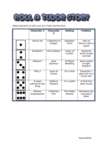 Roll a Tudor story