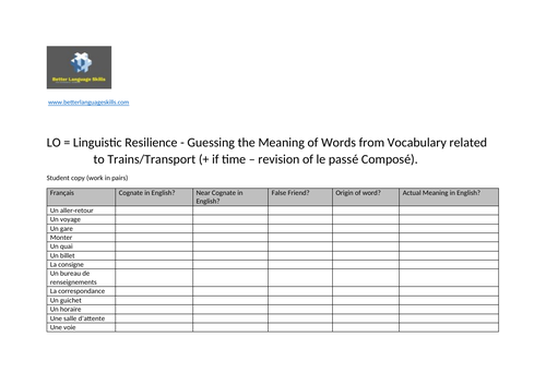 Etymology of French Words associated with Travel & Transport