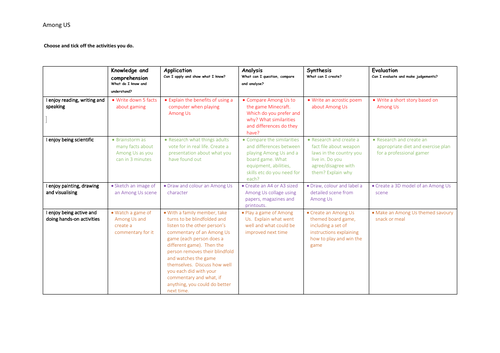 Among Us cross curricular activities KS2/3