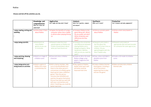 Roblox cross curricular activities KS2/3