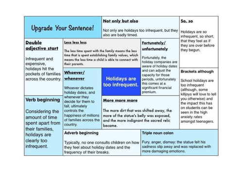 GCSE English Language Paper 2 - Upgrade your sentences!